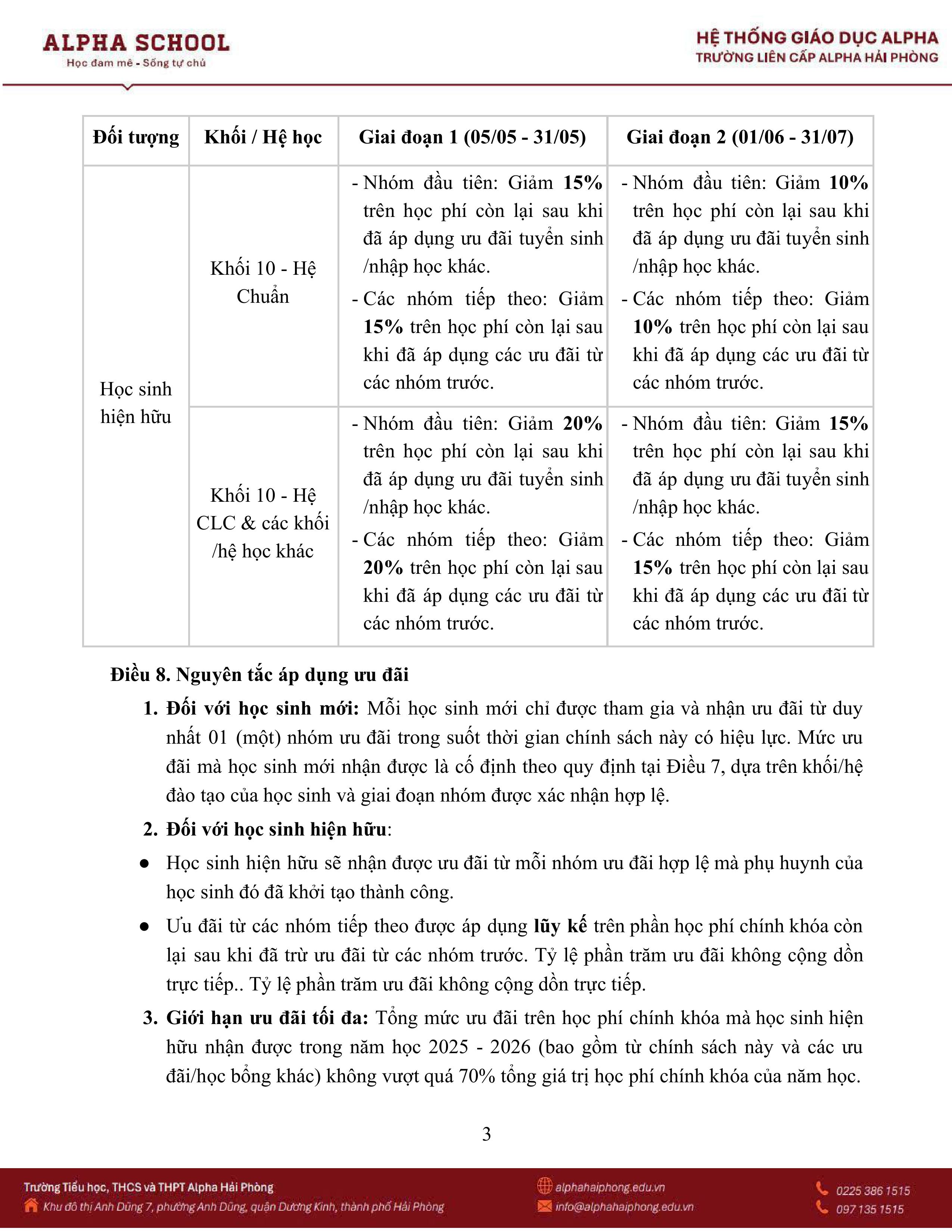 2. Phß╗Ñ Lß╗Ñc Ch├¡nh S├ích Gom Nh├│m H├¼nh ß║únh 2