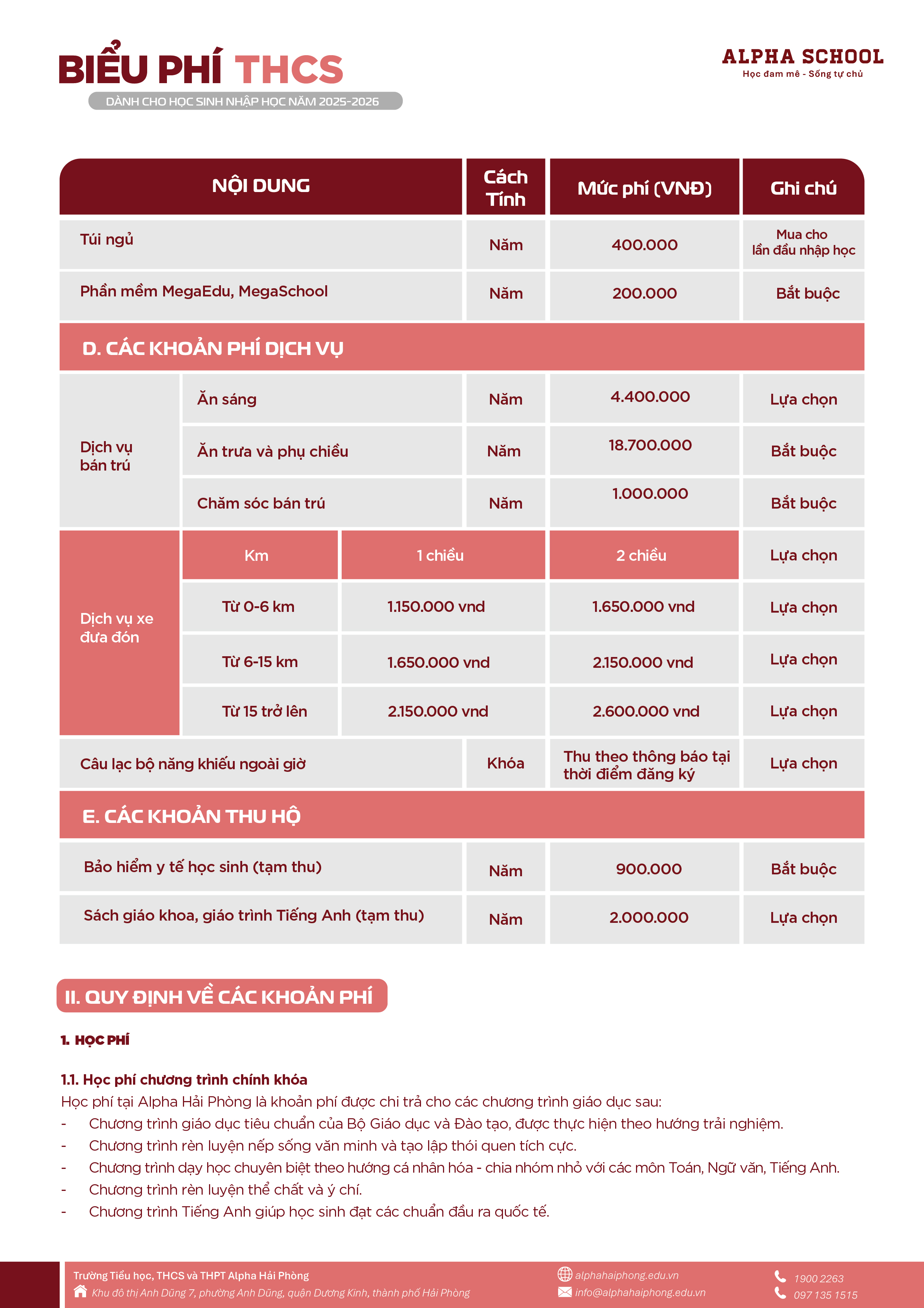 BiỂu PhÍ Thcs06.06.25 02