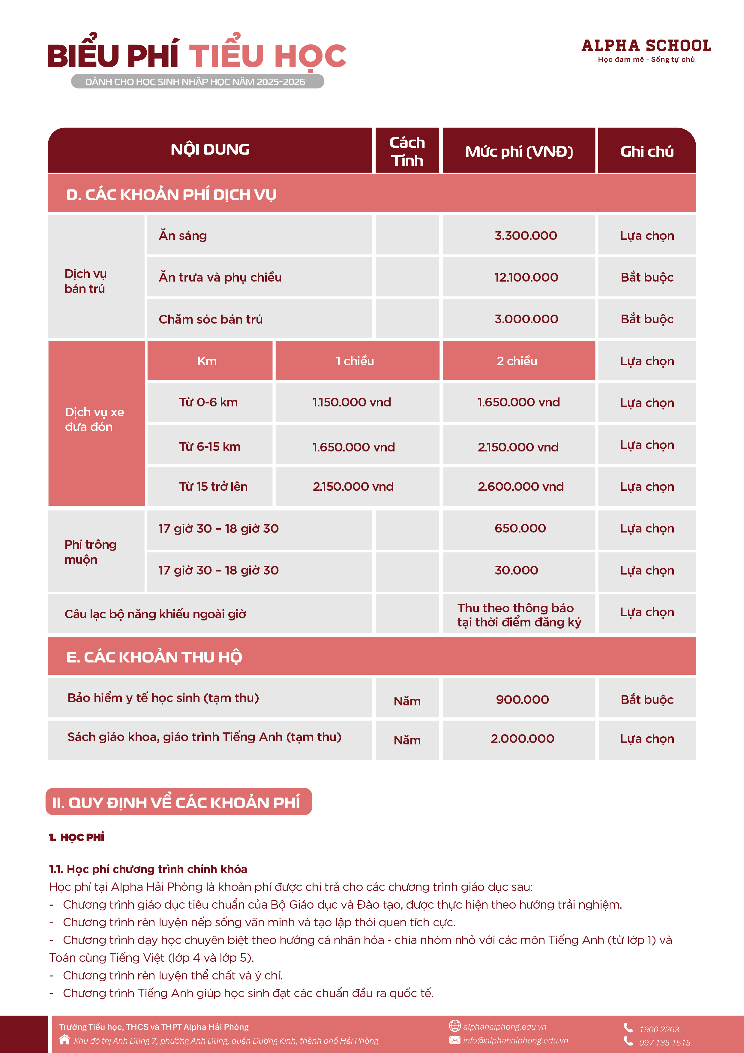 BiỂu PhÍ TiỂu HỌc 06.06.25 02